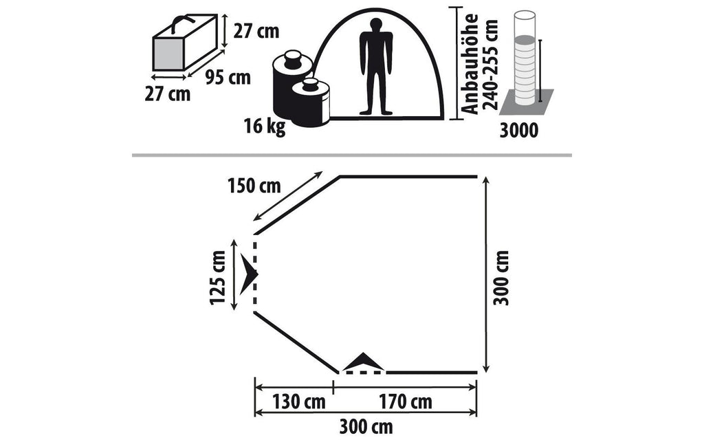 Reise Vorzelt Garda mit Gestänge 300 x 300cm Wohnwagen Teil Vorzelt 262910b NEU