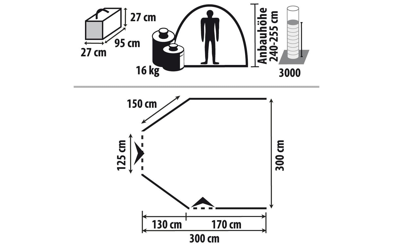 Reise Vorzelt Garda mit Gestänge 300 x 300cm Wohnwagen Teil Vorzelt 262910b NEU